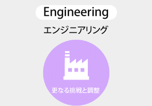 エンジニアリング 更なる挑戦と調整